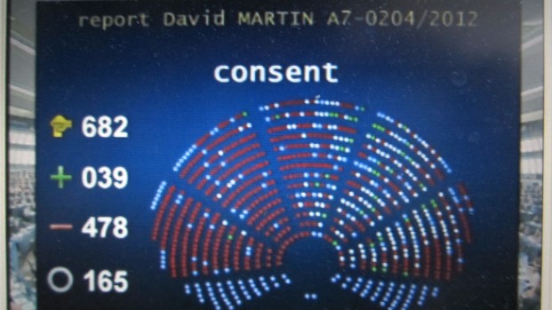 Votación Parlamento Europeo