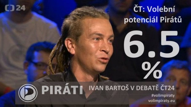 The Czech Pirate Party keeps showing potential. Here a frame from a TV show, showing at 6.5%.