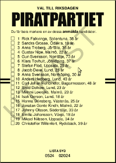 Lista Syd (Skåne, Blekinge, Jönköping, Kronoberg, Kalmar).