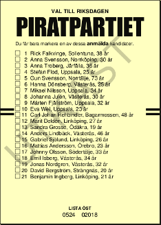 Lista Öst (Örebro, Västmanland, Uppsala, Södermanland, Östergötland och Gotland).